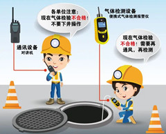 岫岩有限空间安全作业操作规程